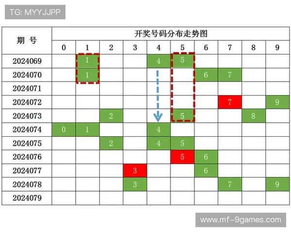 3D游戏中中奖率最高的玩法技巧与策略分享